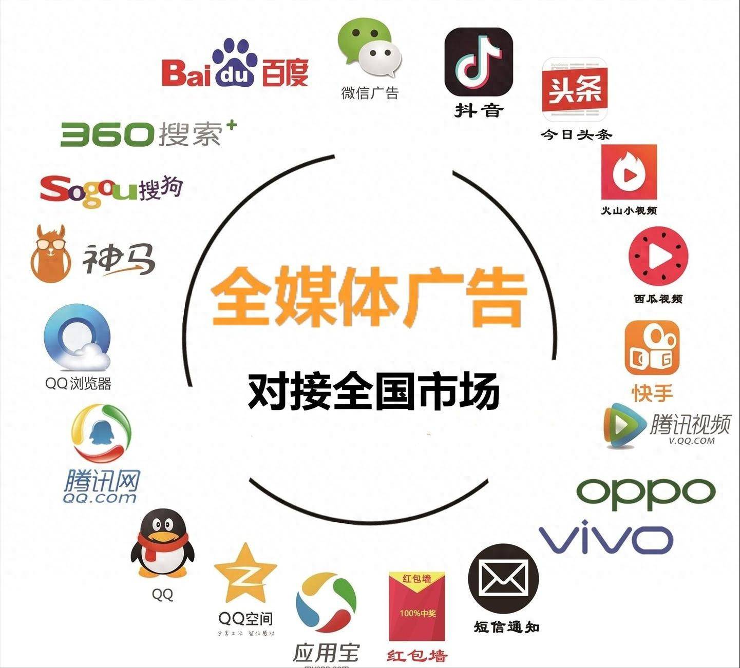 通稿采访稿品牌故事公关文